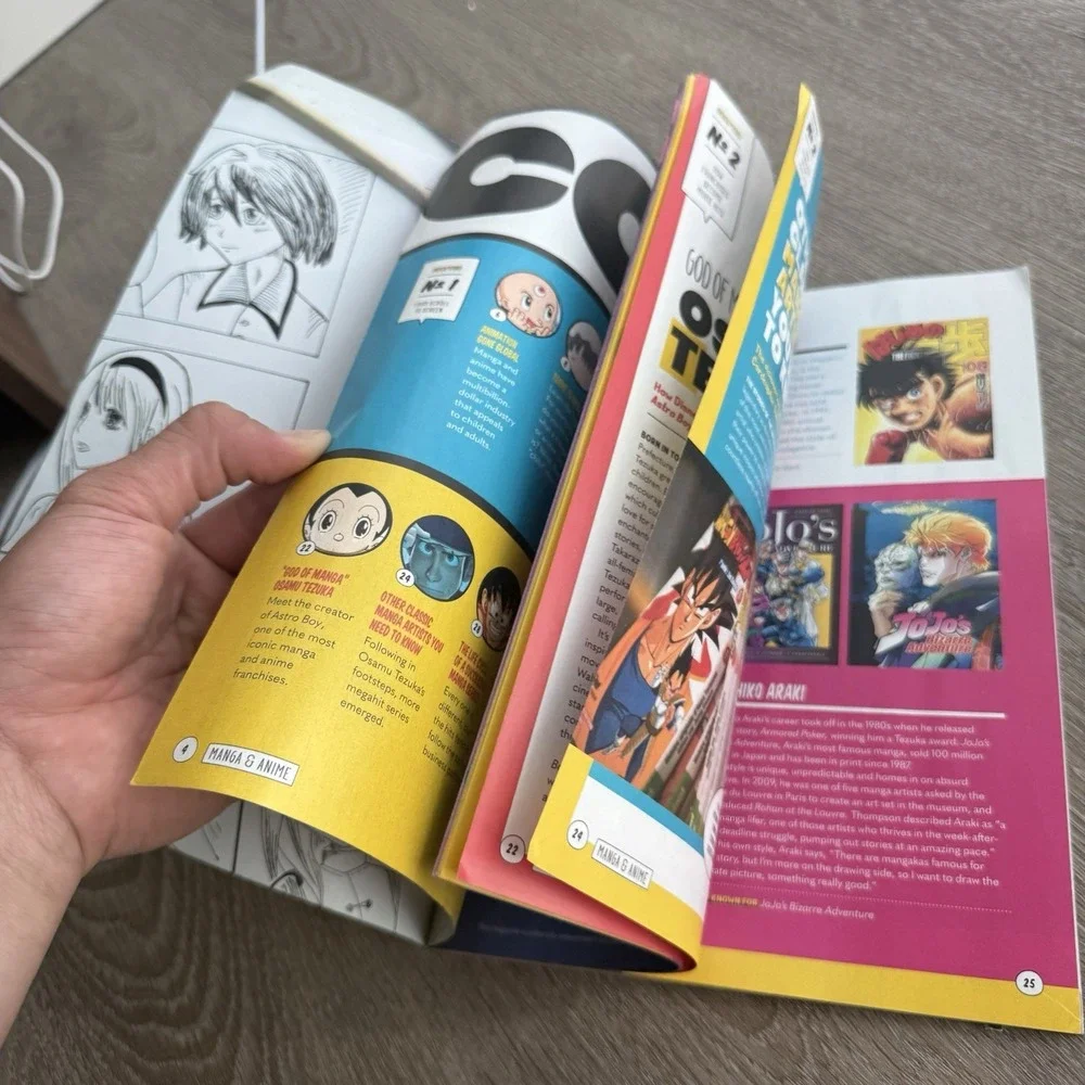 Ultimate Guide to Manga & Anime Special Collector Issue 2023 Dragon Ball Naruto